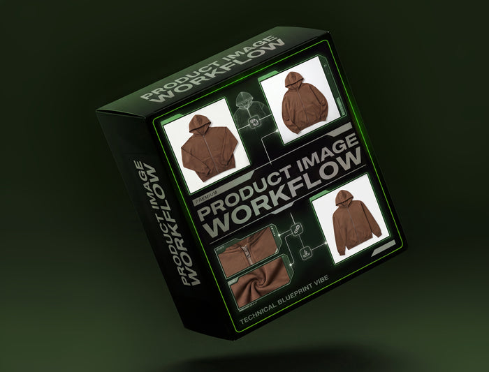 PRODUCT IMAGE WORKFLOW