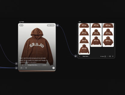 PRODUCT IMAGE WORKFLOW
