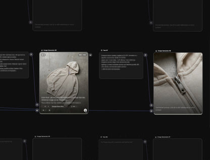 FLAT LAY MOCKUP WORKFLOW