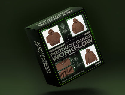 PRODUCT IMAGE WORKFLOW