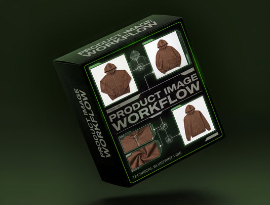 PRODUCT IMAGE WORKFLOW